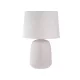 Stolová a stojacia lampa